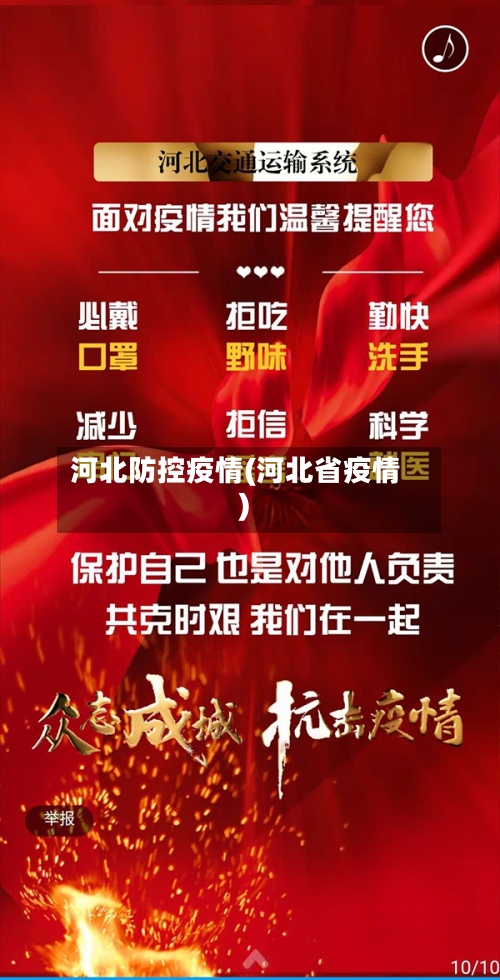 河北防控疫情(河北省疫情)