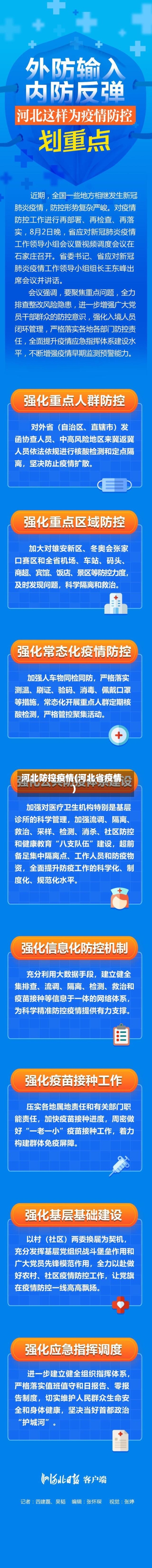 河北防控疫情(河北省疫情)-第3张图片