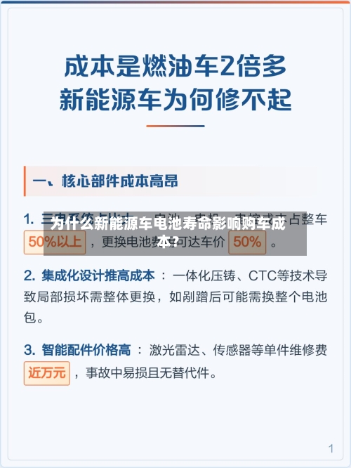 为什么新能源车电池寿命影响购车成本？-第3张图片