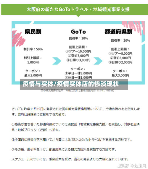 疫情与实体/疫情实体店的惨淡现状