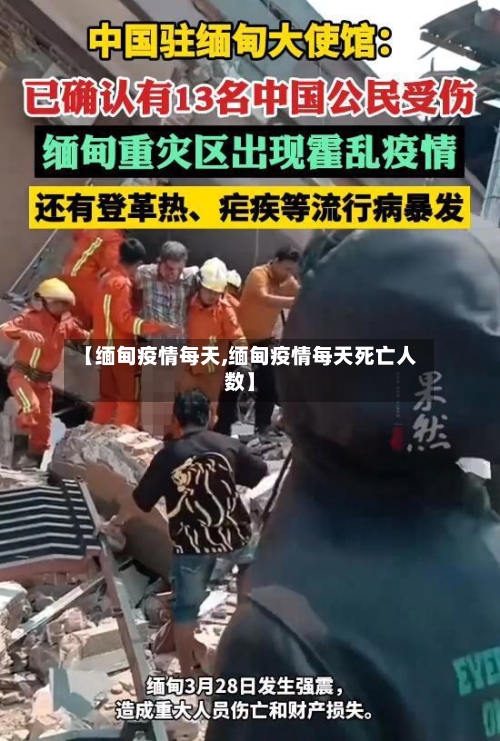 【缅甸疫情每天,缅甸疫情每天死亡人数】-第2张图片