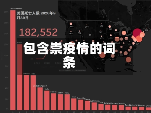 包含崇疫情的词条-第2张图片