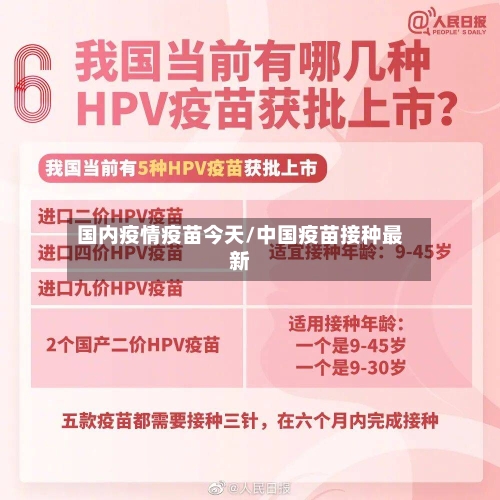 国内疫情疫苗今天/中国疫苗接种最新