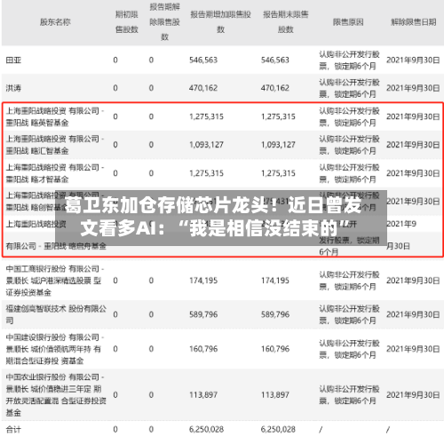 葛卫东加仓存储芯片龙头！近日曾发文看多AI：“我是相信没结束的”-第3张图片