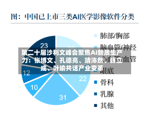 第二十届沙利文峰会聚焦AI新质生产力：张博文、孔德亮	、靖沛然、薛立成、叶瑜共话产业变革-第3张图片