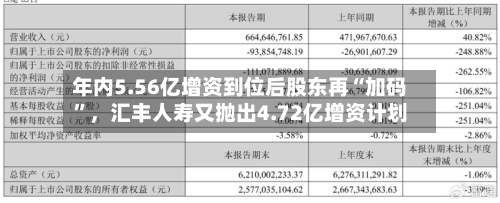 年内5.56亿增资到位后股东再“加码”，汇丰人寿又抛出4.72亿增资计划-第3张图片