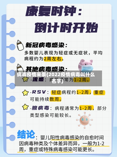 病毒疫情来袭(2022疫情病毒叫什么名字)