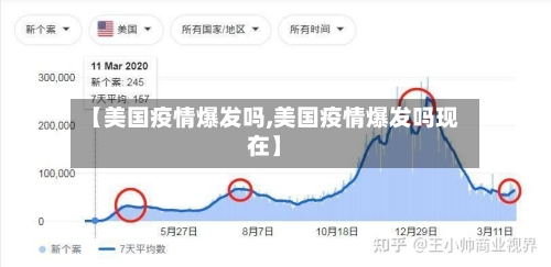【美国疫情爆发吗,美国疫情爆发吗现在】