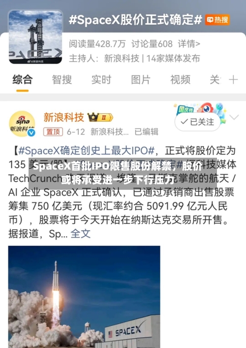 SpaceX首批IPO限售股份解禁	，股价或将承受进一步下行压力-第2张图片
