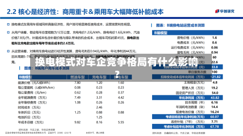 换电模式对车企竞争格局有什么影响?-第2张图片