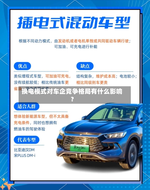 换电模式对车企竞争格局有什么影响？