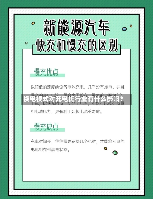 换电模式对充电桩行业有什么影响？-第2张图片