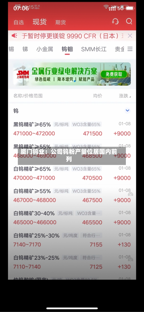 厦门钨业：公司钨粉产量位居国内前列