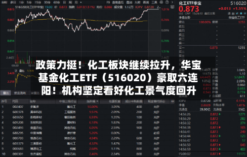 政策力挺！化工板块继续拉升，华宝基金化工ETF（516020）豪取六连阳！机构坚定看好化工景气度回升-第2张图片