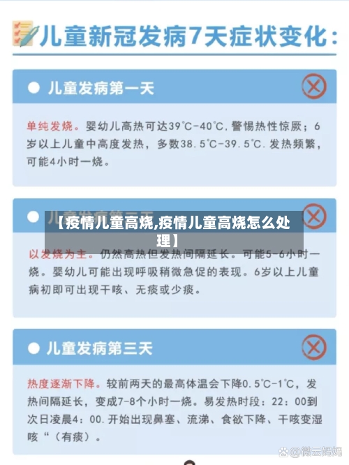【疫情儿童高烧,疫情儿童高烧怎么处理】