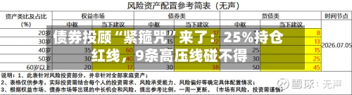 债券投顾“紧箍咒”来了：25%持仓红线	，9条高压线碰不得-第2张图片