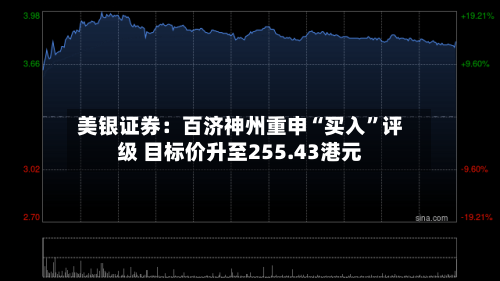 美银证券：百济神州重申“买入”评级 目标价升至255.43港元-第2张图片