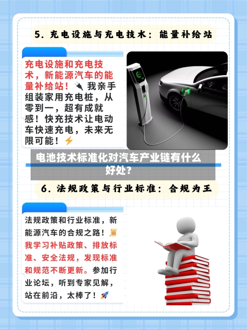 电池技术标准化对汽车产业链有什么好处？