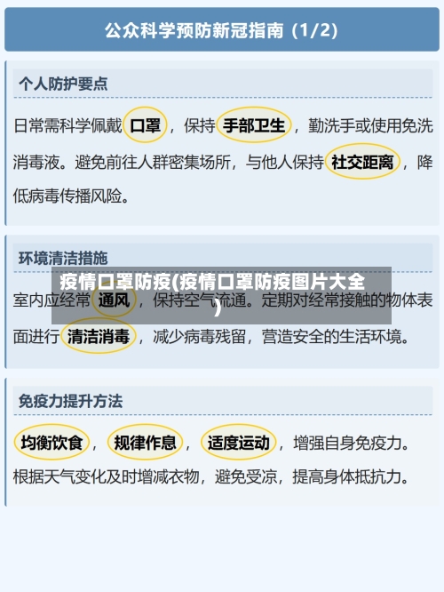 疫情口罩防疫(疫情口罩防疫图片大全)