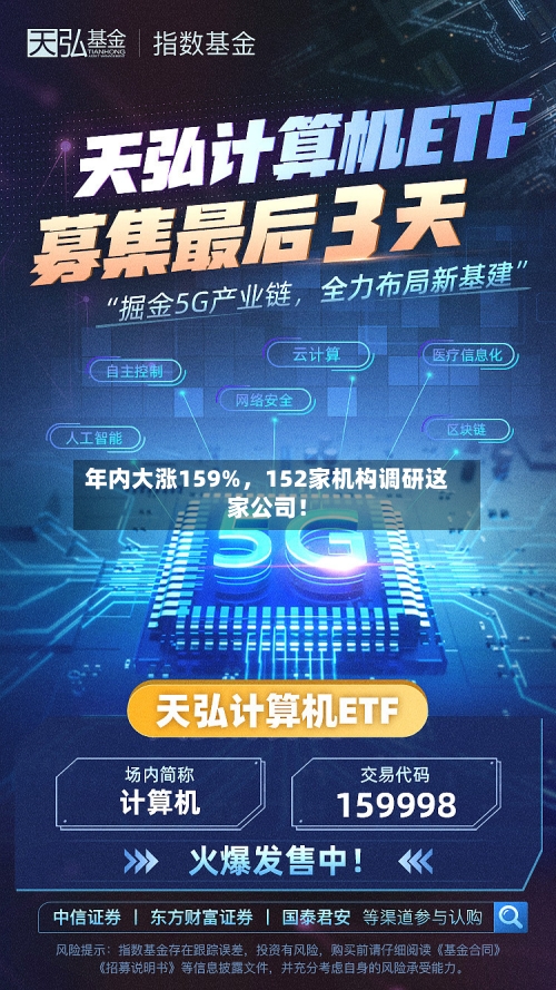 年内大涨159%，152家机构调研这家公司！-第2张图片