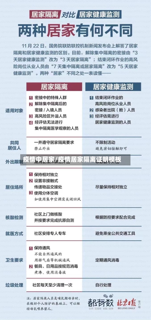 疫情中居家/疫情居家隔离证明模板-第2张图片