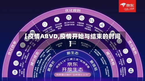 【疫情ABVD,疫情开始与结束的时间】