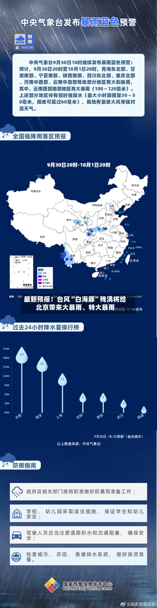 最新预报！台风“白海豚”残涡将给北京带来大暴雨	、特大暴雨-第3张图片