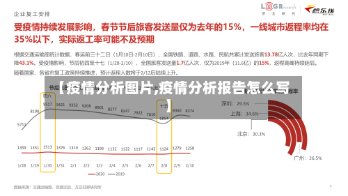 【疫情分析图片,疫情分析报告怎么写】-第2张图片