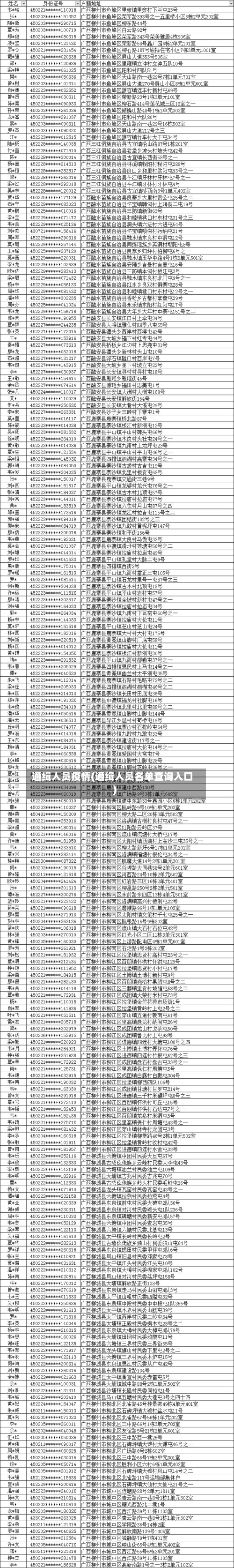 通缉人员疫情(通缉人员名单查询入口)-第3张图片