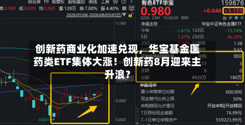 创新药商业化加速兑现，华宝基金医药类ETF集体大涨！创新药8月迎来主升浪？