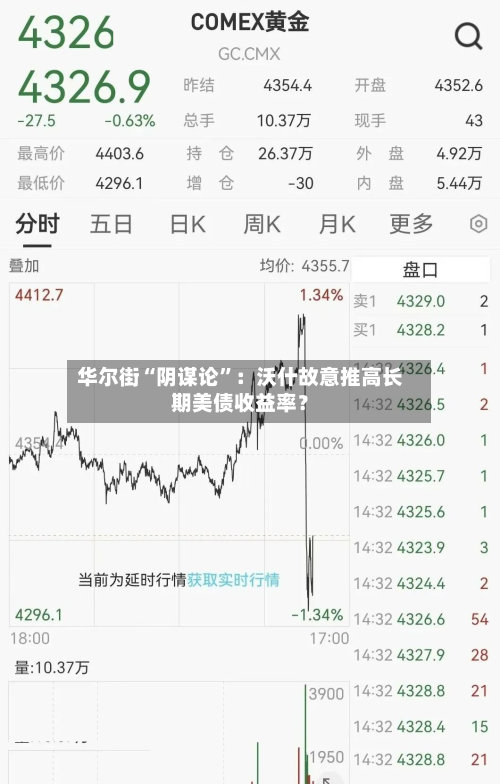 华尔街“阴谋论”：沃什故意推高长期美债收益率？-第3张图片