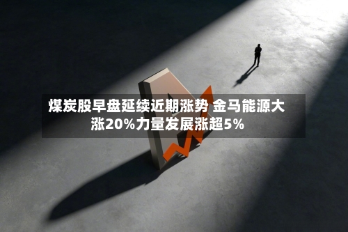 煤炭股早盘延续近期涨势 金马能源大涨20%力量发展涨超5%-第2张图片