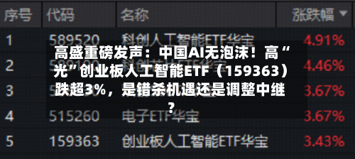 高盛重磅发声：中国AI无泡沫！高“光	”创业板人工智能ETF（159363）跌超3%	，是错杀机遇还是调整中继？-第2张图片