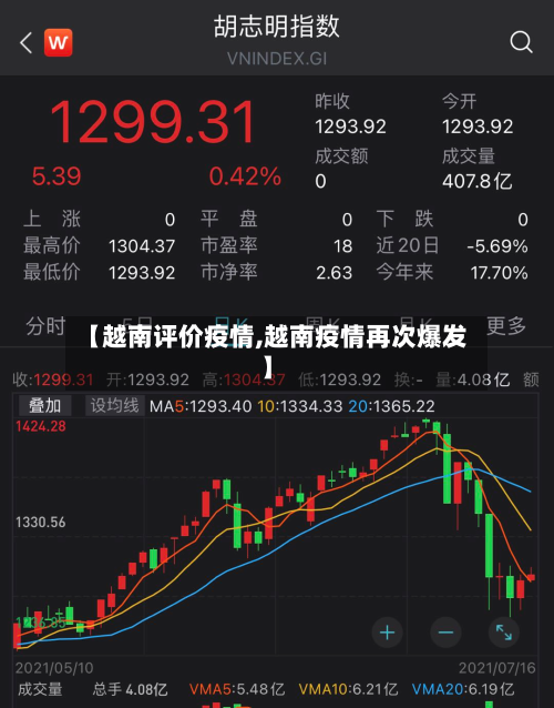 【越南评价疫情,越南疫情再次爆发】-第2张图片