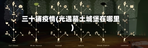 三十铺疫情(光遇墓土城堡在哪里)