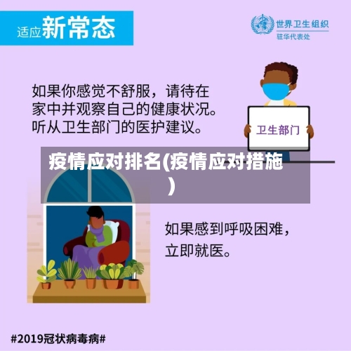疫情应对排名(疫情应对措施)