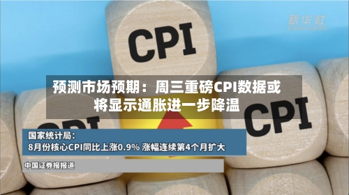 预测市场预期：周三重磅CPI数据或将显示通胀进一步降温