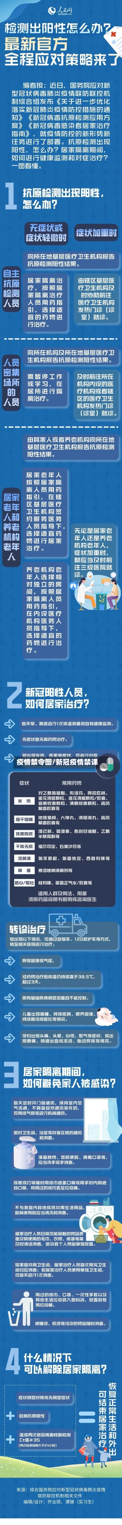 疫情禁令图/新冠疫情禁课