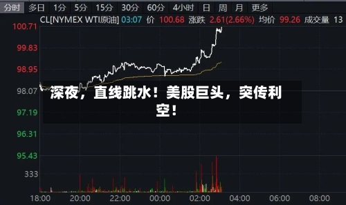 深夜，直线跳水！美股巨头，突传利空！-第3张图片