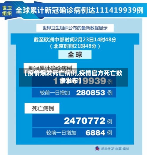 【疫情爆发死亡病例,疫情官方死亡数据发布】