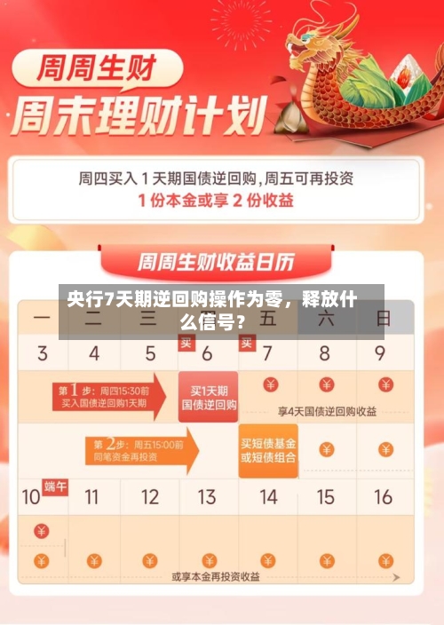 央行7天期逆回购操作为零	，释放什么信号？-第2张图片