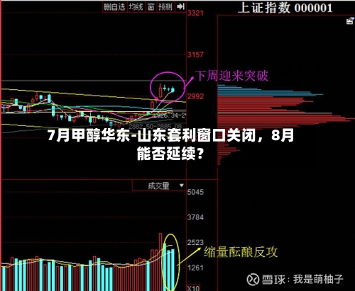 7月甲醇华东-山东套利窗口关闭	，8月能否延续？-第2张图片