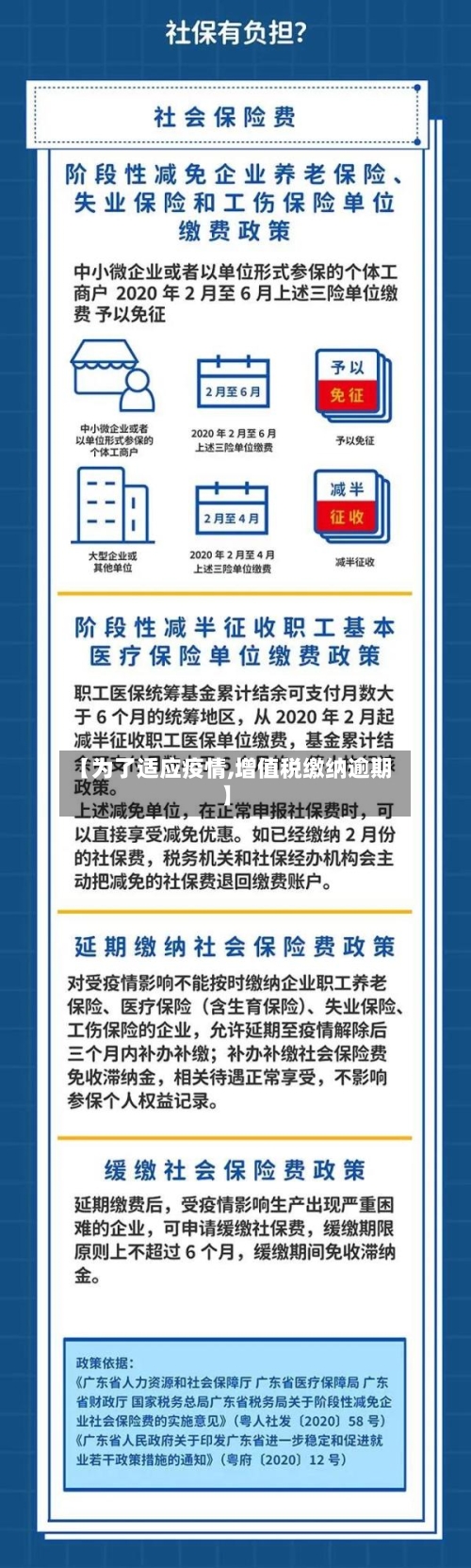 【为了适应疫情,增值税缴纳逾期】-第2张图片