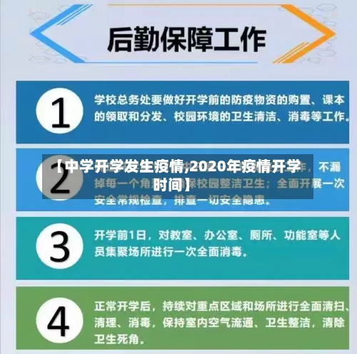 【中学开学发生疫情,2020年疫情开学时间】-第2张图片