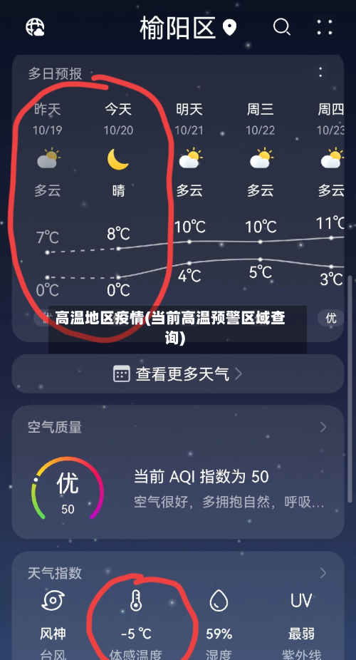 高温地区疫情(当前高温预警区域查询)