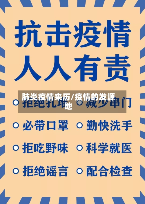 肺炎疫情来历/疫情的发源地