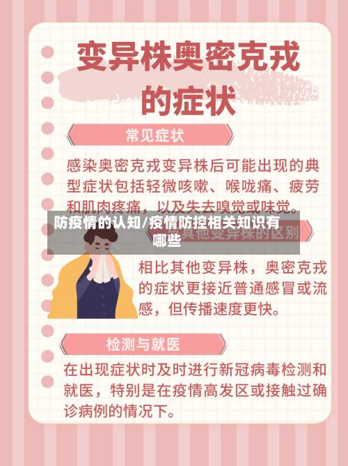 防疫情的认知/疫情防控相关知识有哪些-第2张图片