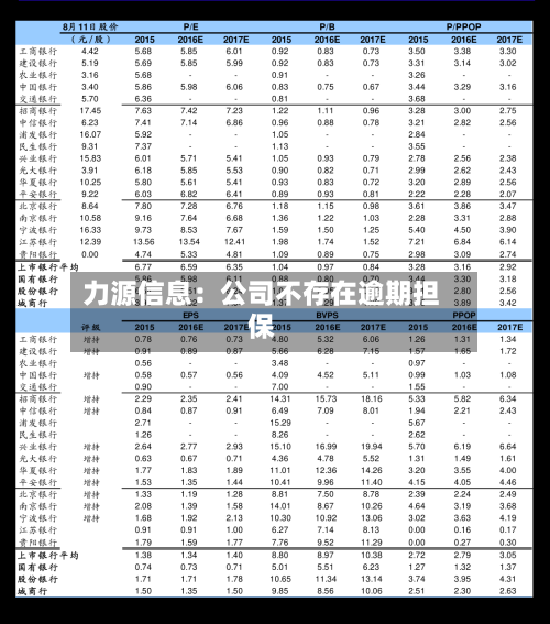 力源信息：公司不存在逾期担保-第3张图片
