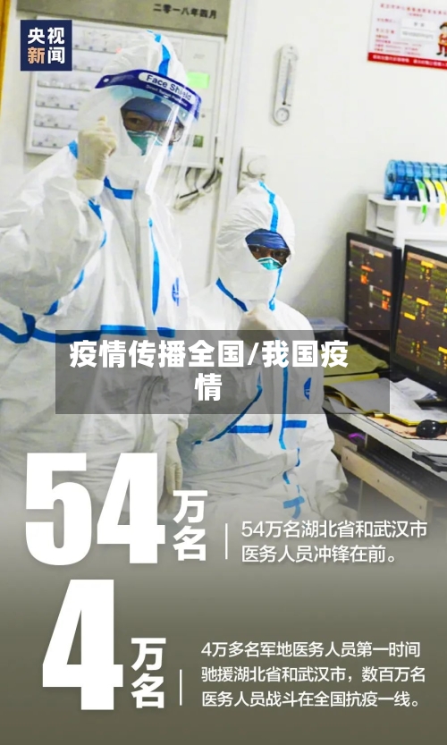 疫情传播全国/我国疫情