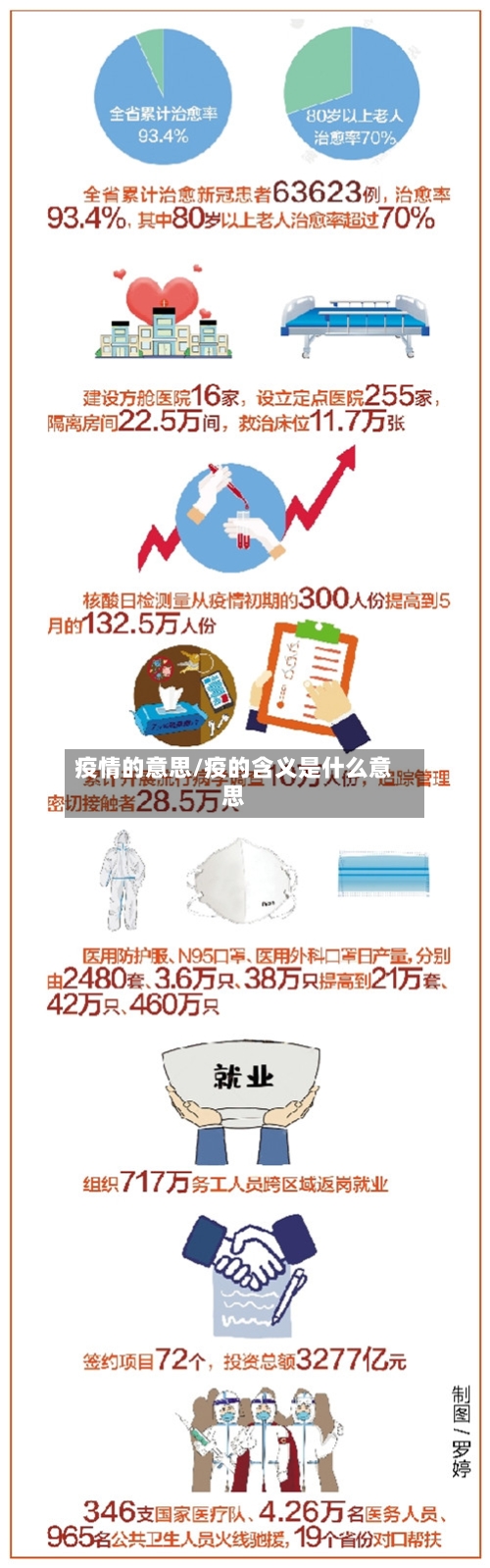 疫情的意思/疫的含义是什么意思